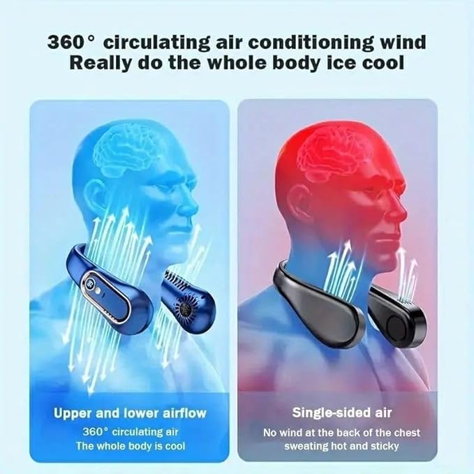 WindMate Wearable Neck Fan | Silent Airflow | Travel & Outdoor Cooling